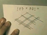 youtube itoronto1 Multiply Quickly